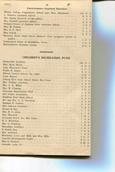 Special Acknowledgements of donations and Children's Recreation Fund