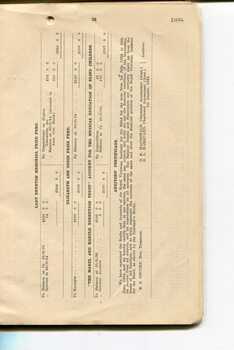 Balance sheet showing Receipts and Expenditure for Lady Brassey Memorial, Elizabeth Ann Oddie Prize, Mabel and Harold Robertson Trust and Auditors Certificate