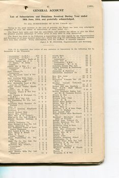 List of Public Subscribers with amounts tendered