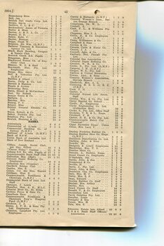 List of Public Subscribers with amounts tendered