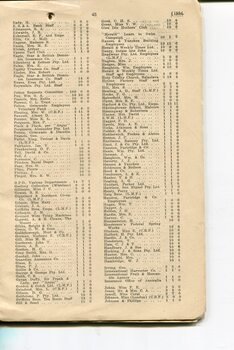 List of Public Subscribers with amounts tendered