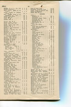 List of Public Subscribers with amounts tendered