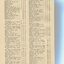 List of Public Subscribers with amounts tendered
