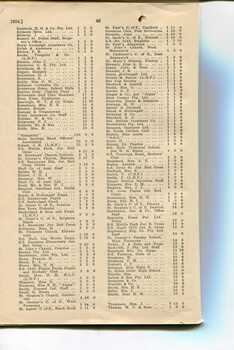 List of Public Subscribers with amounts tendered