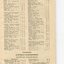List of Public Subscribers with amounts tendered