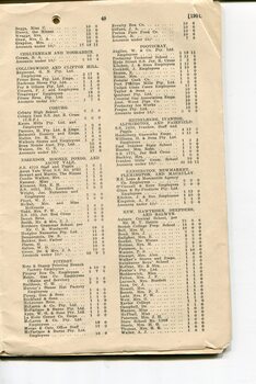 List of Public Subscribers with amounts tendered