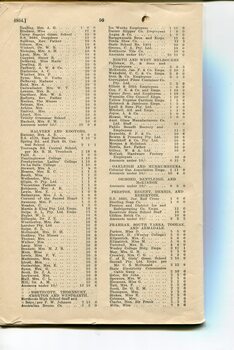 List of Public Subscribers with amounts tendered