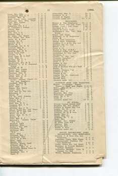 List of Public Subscribers with amounts tendered