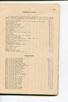 Proceeds from various dances and social events at Ormond Halls and Bequests received