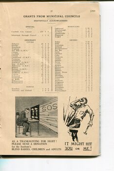 Grants from Municipal Councils and two illustrations showing blindfold person at a table and workman being hit in the eyes