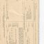 Industrial department profit and loss and balance sheet