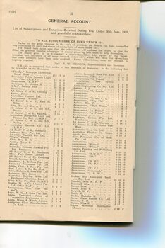 List of Public Subscribers with amounts tendered