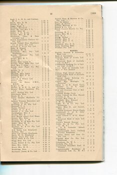 List of Public Subscribers with amounts tendered