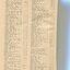 List of Public Subscribers with amounts tendered