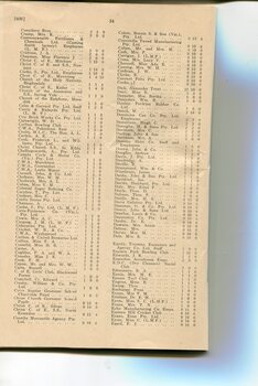 List of Public Subscribers with amounts tendered