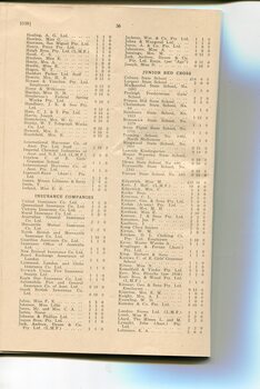 List of Public Subscribers with amounts tendered