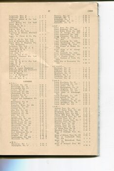 List of Public Subscribers with amounts tendered