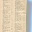 List of Public Subscribers with amounts tendered
