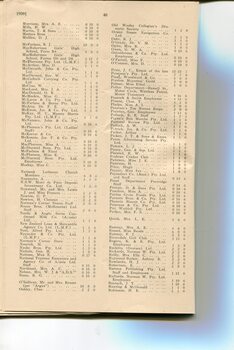 List of Public Subscribers with amounts tendered