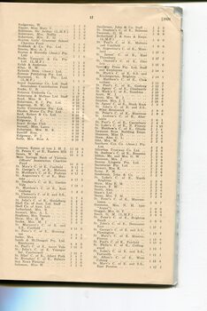 List of Public Subscribers with amounts tendered