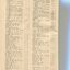 List of Public Subscribers with amounts tendered