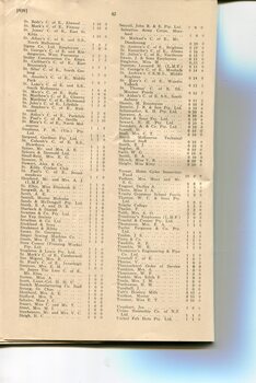 List of Public Subscribers with amounts tendered