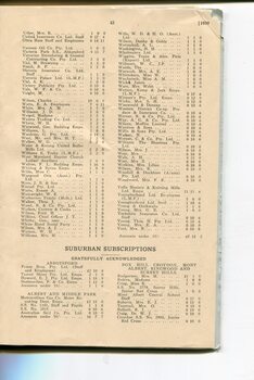 List of Public Subscribers with amounts tendered