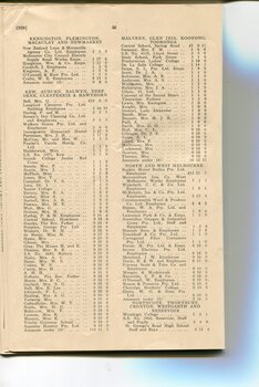List of Public Subscribers with amounts tendered