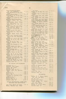List of Public Subscribers with amounts tendered
