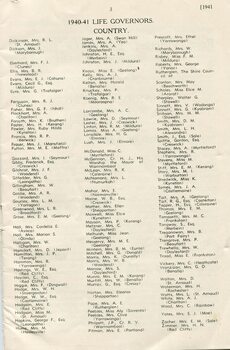 List of Life Governors awarded during the year