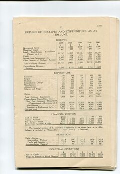 Table showing receipts and expenditure in comparison to previous years