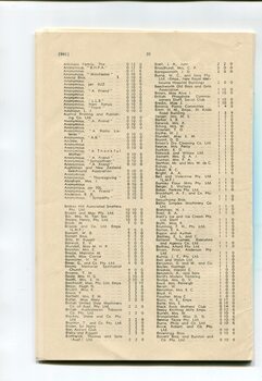 List of Public Subscribers with amounts tendered