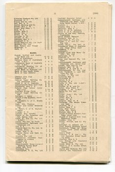 List of Public Subscribers with amounts tendered