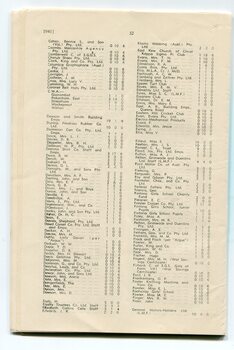 List of Public Subscribers with amounts tendered