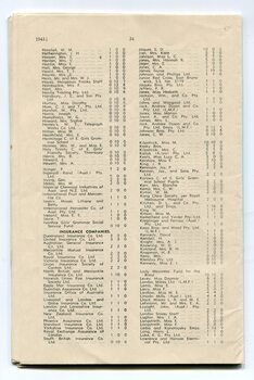 List of Public Subscribers with amounts tendered