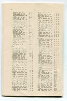 List of Public Subscribers with amounts tendered