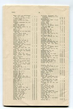List of Public Subscribers with amounts tendered