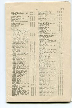 List of Public Subscribers with amounts tendered