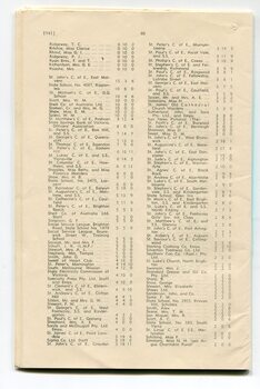 List of Public Subscribers with amounts tendered