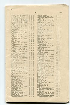List of Public Subscribers with amounts tendered