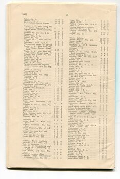 List of Public Subscribers with amounts tendered