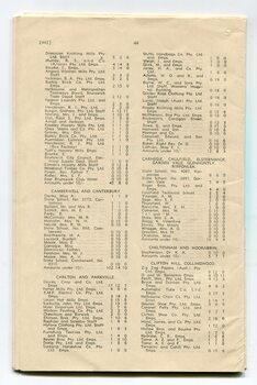 List of Public Subscribers with amounts tendered