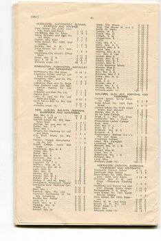 List of Public Subscribers with amounts tendered