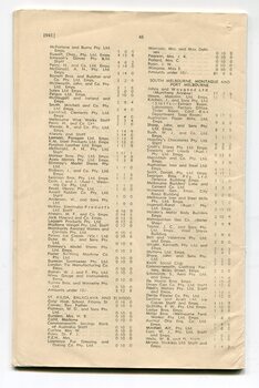 List of Public Subscribers with amounts tendered