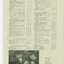 List of Public Subscribers with amounts tendered and picture of two boys working with tools in the joinery shop