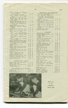 List of Public Subscribers with amounts tendered and picture of two boys working with tools in the joinery shop