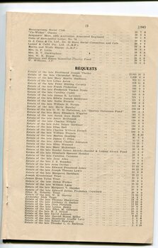 Special Income from various entities and events and Bequests
