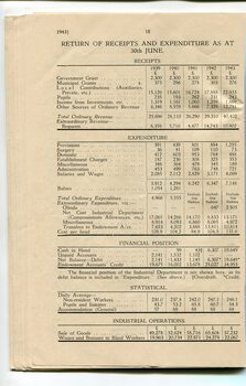 Table showing receipts and expenditure in comparison to previous years