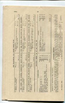 aBalance sheet for Elizabeth Ann Oddie, Mabel & Harold Robertson and J. A. Heyman Fund accounts and balance sheet
