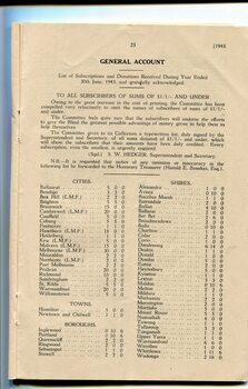 List of Public Subscribers with amounts tendered